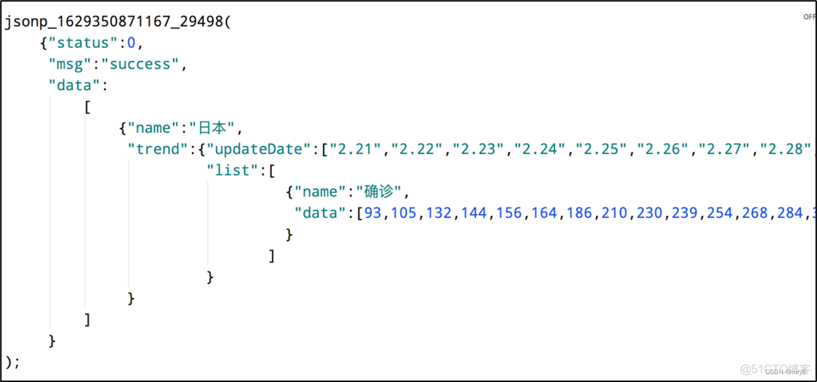 python 折线图显示方差 python折线图大小_json_08