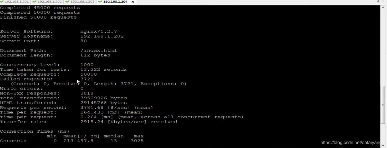 nginx 查看高并发 nginx统计并发_网络_02