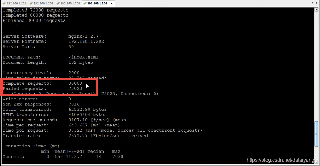 nginx 查看高并发 nginx统计并发_nginx 查看高并发_06