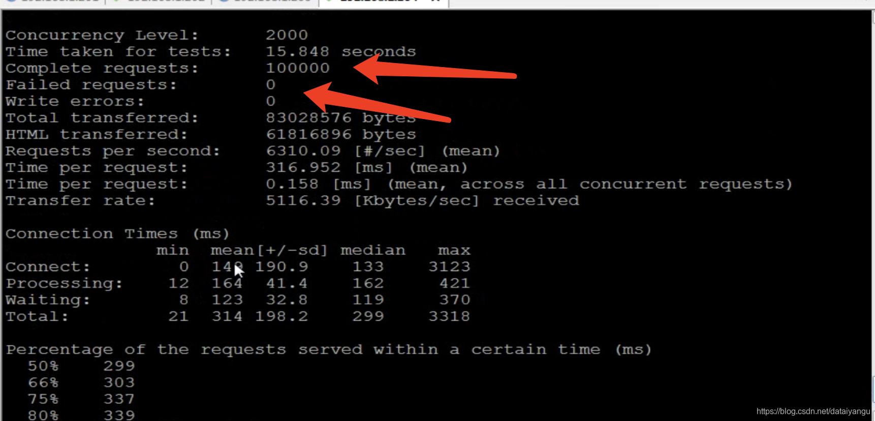 nginx 查看高并发 nginx统计并发_网络_11