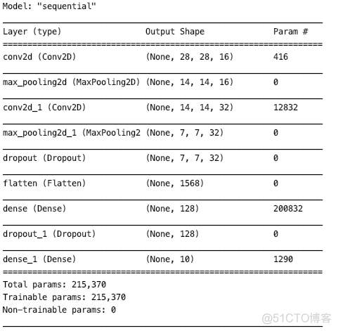 python如何将模型转到gpu训练 python模型导出_json_02