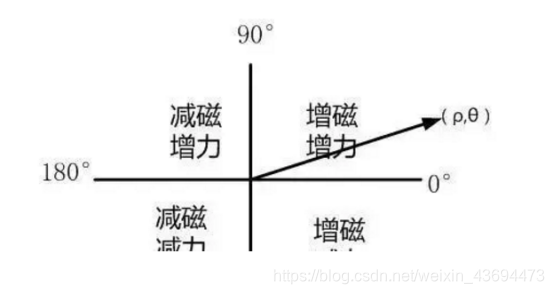 python汽车360环视影像 汽车360环影是什么_python汽车360环视影像_09