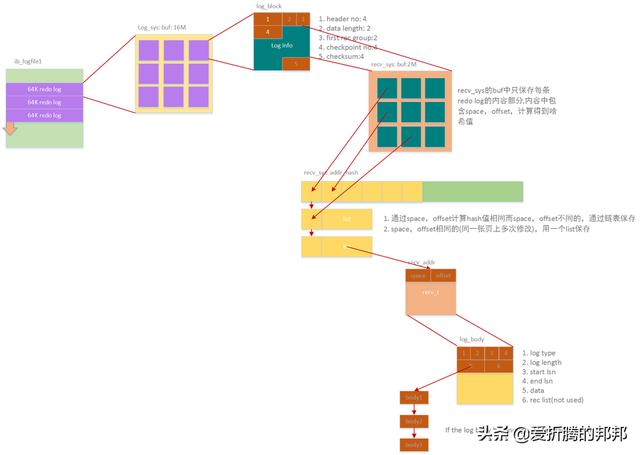 mysql 中 event 找不到 mysql找不到文件_mysql 中 event 找不到_04