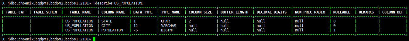 phoenix 连接hbase耗时 优化java hbase和phoenix对比使用_SQL_16