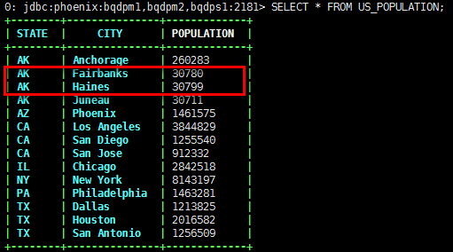 phoenix 连接hbase耗时 优化java hbase和phoenix对比使用_SQL_24