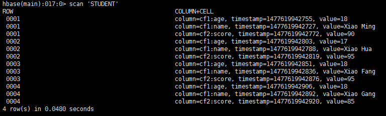 phoenix 连接hbase耗时 优化java hbase和phoenix对比使用_java_44