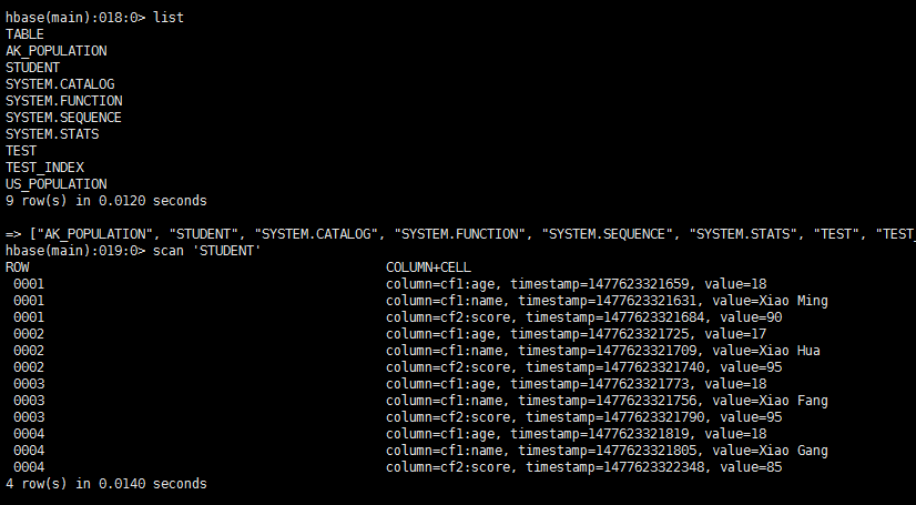 phoenix 连接hbase耗时 优化java hbase和phoenix对比使用_SQL_52