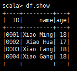 phoenix 连接hbase耗时 优化java hbase和phoenix对比使用_SQL_58