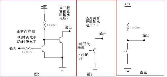 mcu架构分层RTE mcu内部结构_寄存器