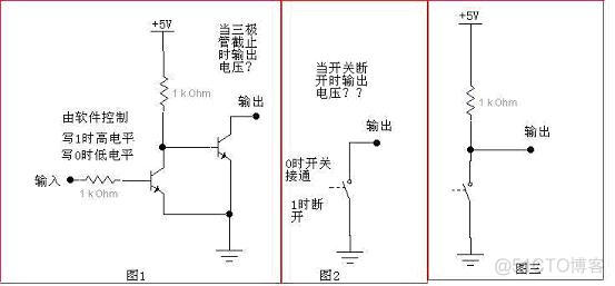 mcu架构分层RTE mcu内部结构_mcu架构分层RTE