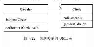 java传参个数不固定 java传参数方式_关联关系_03