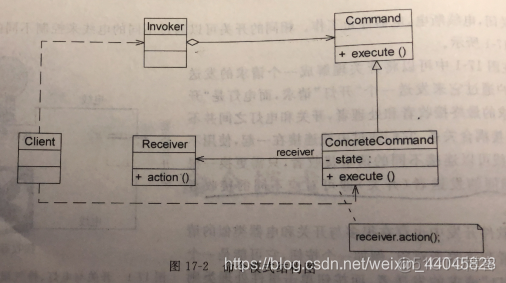 java 记录dump日志 java实现记录操作日志_java 记录dump日志