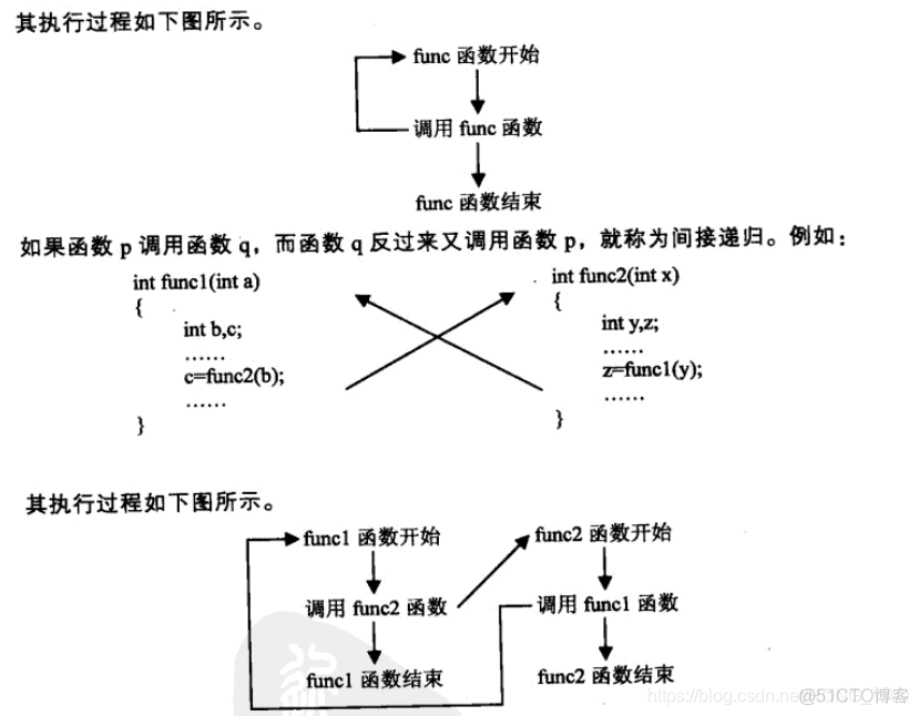 cubemx Active_VBUS是什么意思 cube是什么意思译_c语言_07