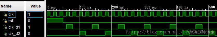 bram testbench初始化 testbench例化_bram testbench初始化