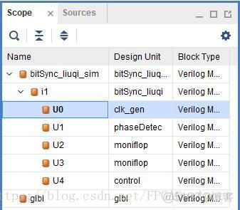 bram testbench初始化 testbench例化_testbench_04