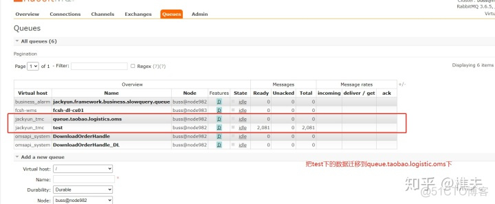 java rabbitmq 连接不上 rabbitmq 连接数限制_数据_12