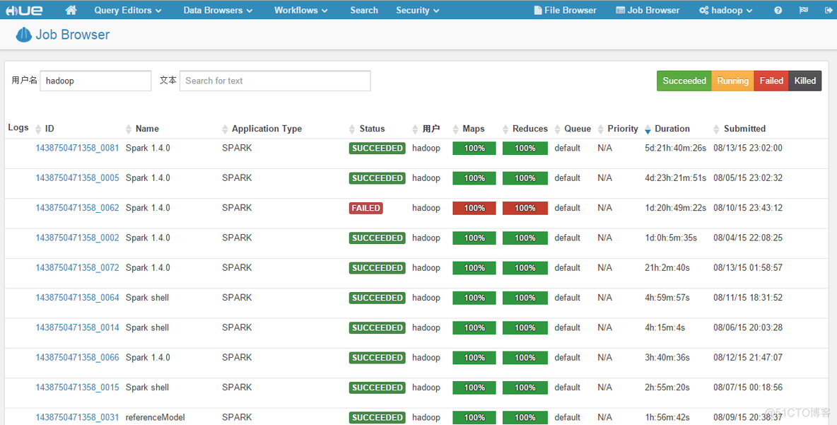 hadoop helm安装 hadoop安装教程_spark_02