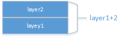 grafana展示docker的模版 docker --graph_grafana展示docker的模版