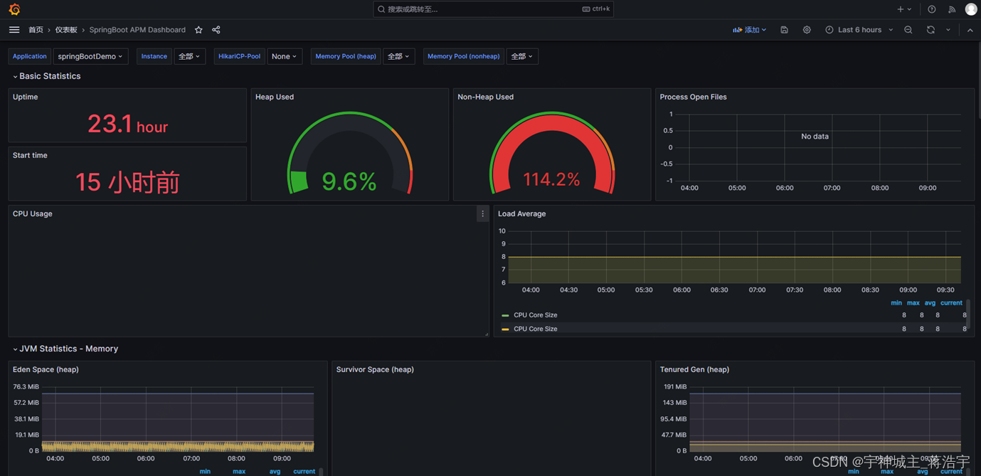 grafana告警配声音 grafana告警配置_grafana_06