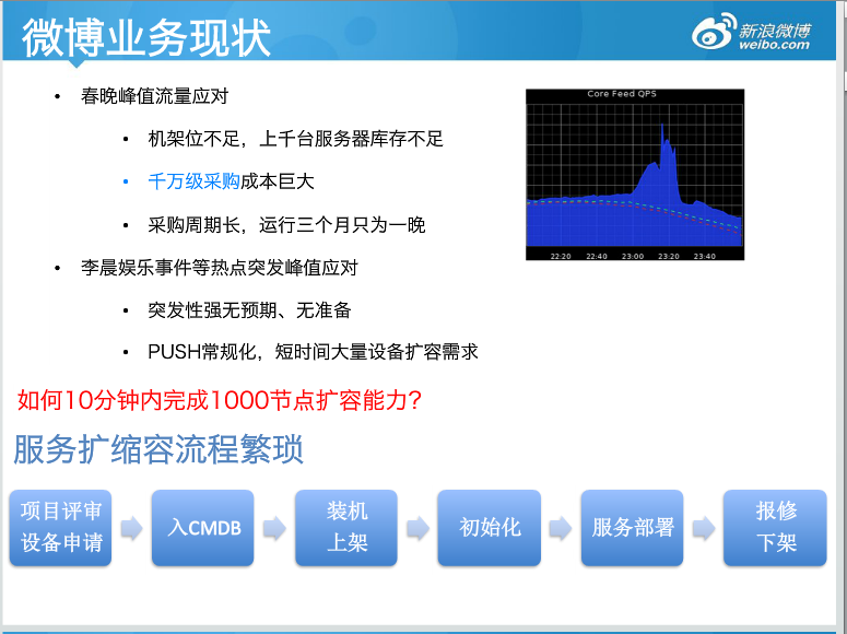 docker 下载vi命令 docker下载安装_迁移备份_08