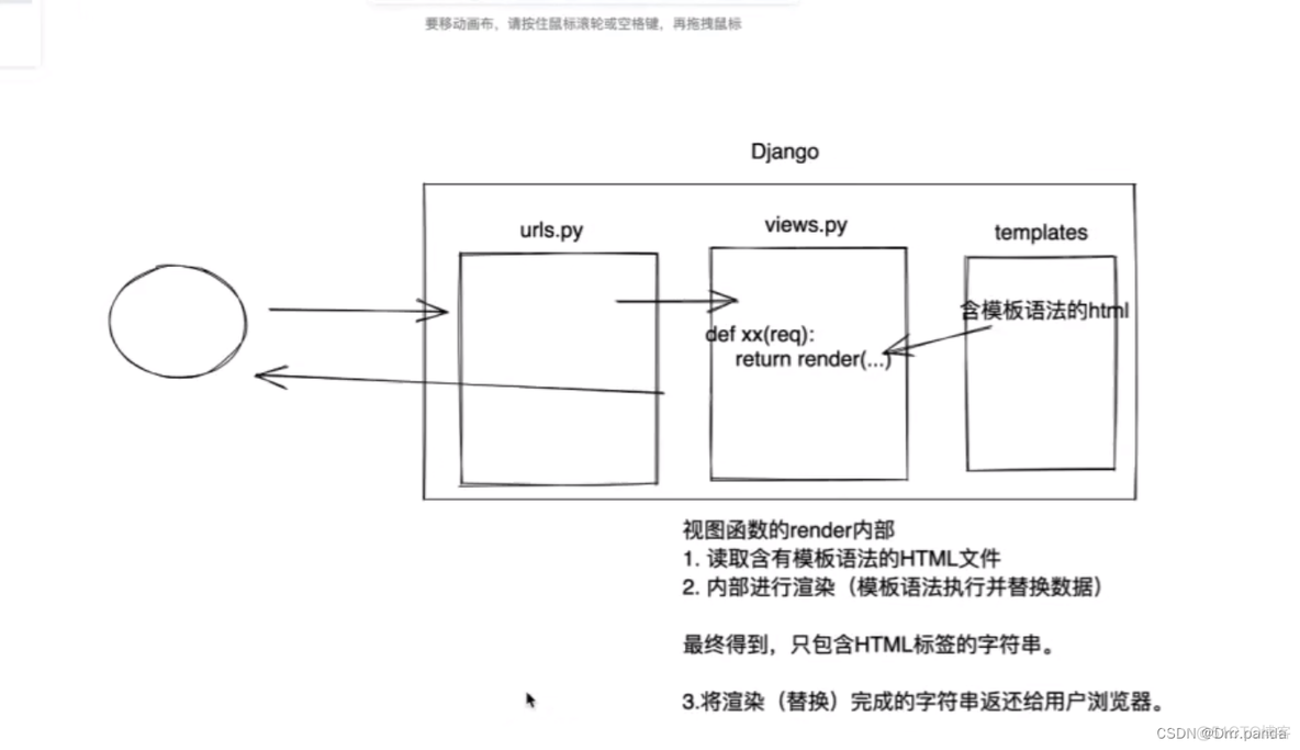 Python创意编程大赛规则 python编程职业技能大赛_Python创意编程大赛规则_02