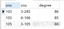 MySQL怎么查询学号姓名和专业 mysql查询学号为1的信息_mysql_04