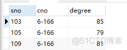 MySQL怎么查询学号姓名和专业 mysql查询学号为1的信息_数据库_20