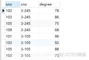 MySQL怎么查询学号姓名和专业 mysql查询学号为1的信息_数据库_24