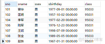 MySQL怎么查询学号姓名和专业 mysql查询学号为1的信息_sql_38