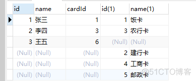 MySQL怎么查询学号姓名和专业 mysql查询学号为1的信息_MySQL怎么查询学号姓名和专业_44