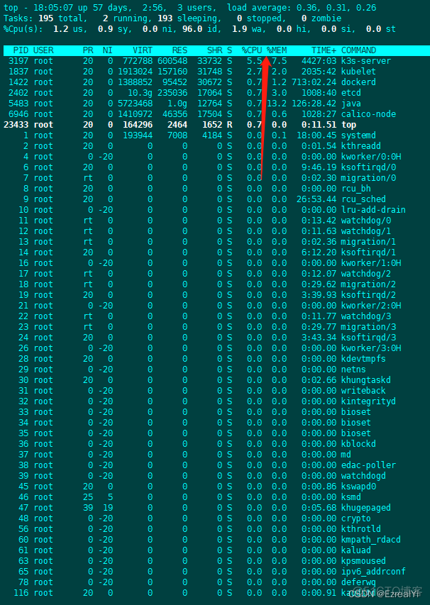 centos 系统性能工具 centos7查看性能监控_缓存_06