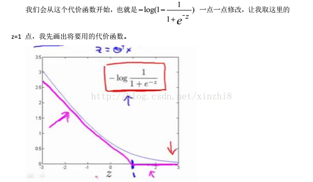 支持向量机题目 支持向量机的数学基础_机器学习_04