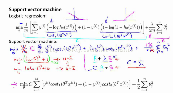 支持向量机题目 支持向量机的数学基础_支持向量机_06