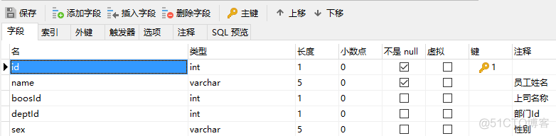 MySQL中员工号英文 mysql查询员工姓名_关联查询