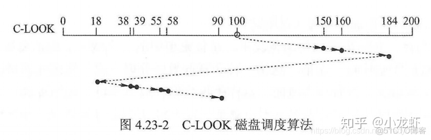 文件操作记录监控vb 文件操作记录在哪里_文件操作记录监控vb_22