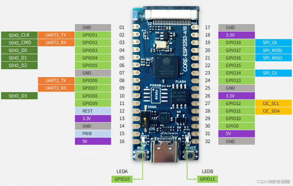 ESP32复位电路加电容和电阻的作用 esp32接电池_嵌入式硬件_02