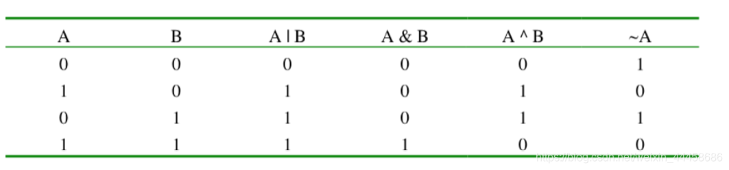 引用类 java 强制转换 java强制类型转换符_运算符_25