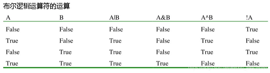 引用类 java 强制转换 java强制类型转换符_操作数_37