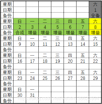 veembak 备份数据库 veeam可以备份数据库吗_veembak 备份数据库_11