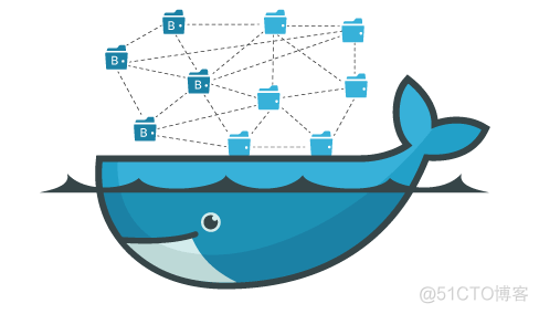 windows docker部署若依微服务 docker 微服务架构_WordPress