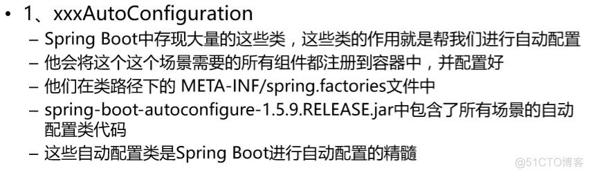 spring boot框架总体结构图 springboot框架详解_SpringBoo_06