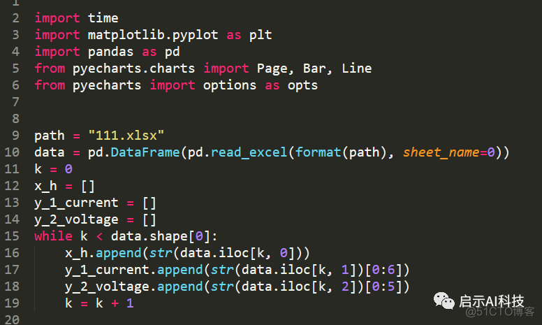 python Presentation 字体大小 参数 python字体大小调整_python_07