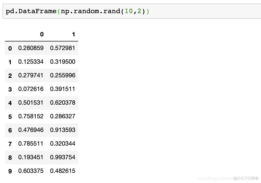 表格数据转变为特征矩阵python python将excel导入生成矩阵_数据_02