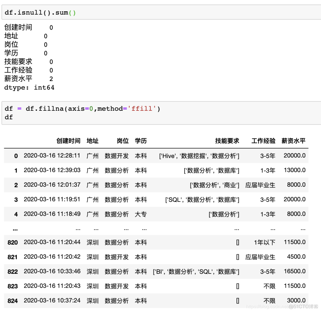 表格数据转变为特征矩阵python python将excel导入生成矩阵_python_14