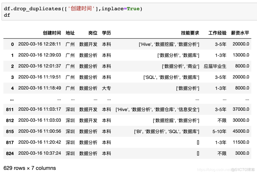 表格数据转变为特征矩阵python python将excel导入生成矩阵_学习_16