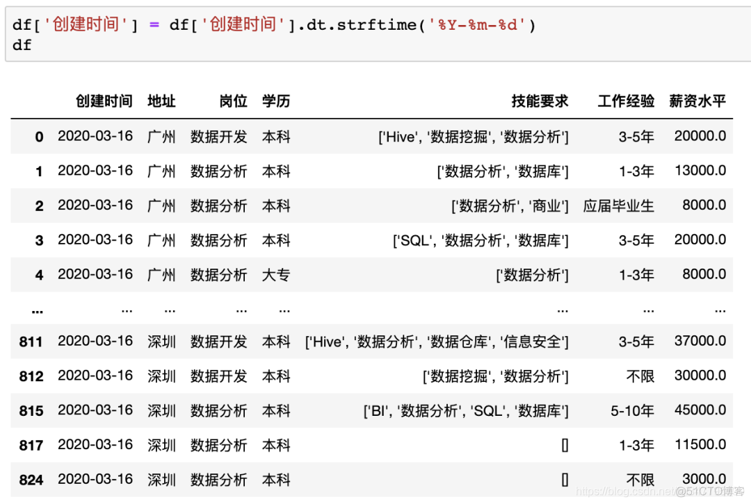 表格数据转变为特征矩阵python python将excel导入生成矩阵_python_18