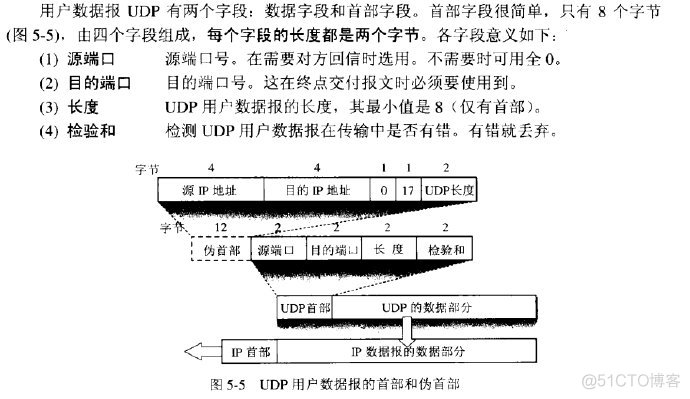 wireshark udp解析为rlc wireshark分析udp包_wireshark udp解析为rlc_05