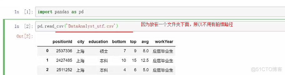 python 并列2个for循环 python两个循环并列运行_python_65