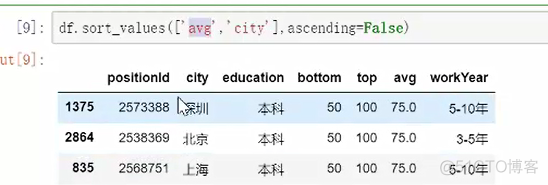 python 并列2个for循环 python两个循环并列运行_数据_75