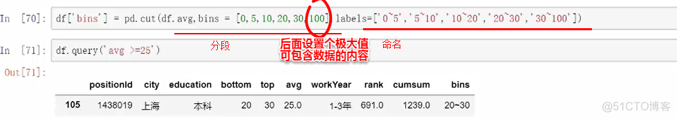 python 并列2个for循环 python两个循环并列运行_数据_86